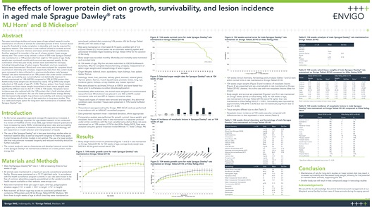 The effects of lower protein diet on growth, survivability, and lesion incidence in aged male Sprague Dawley® rats