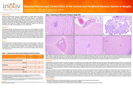 Canine Neuro HCD Poster Lander Img