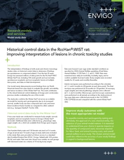 Wistar Han Model Study Data