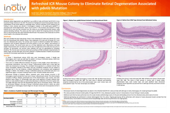 ICR Mouse Retinal Degen Poster Lander Img