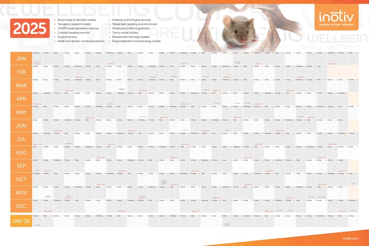 Inotiv - 2025 NA Wall Calendar(st03)