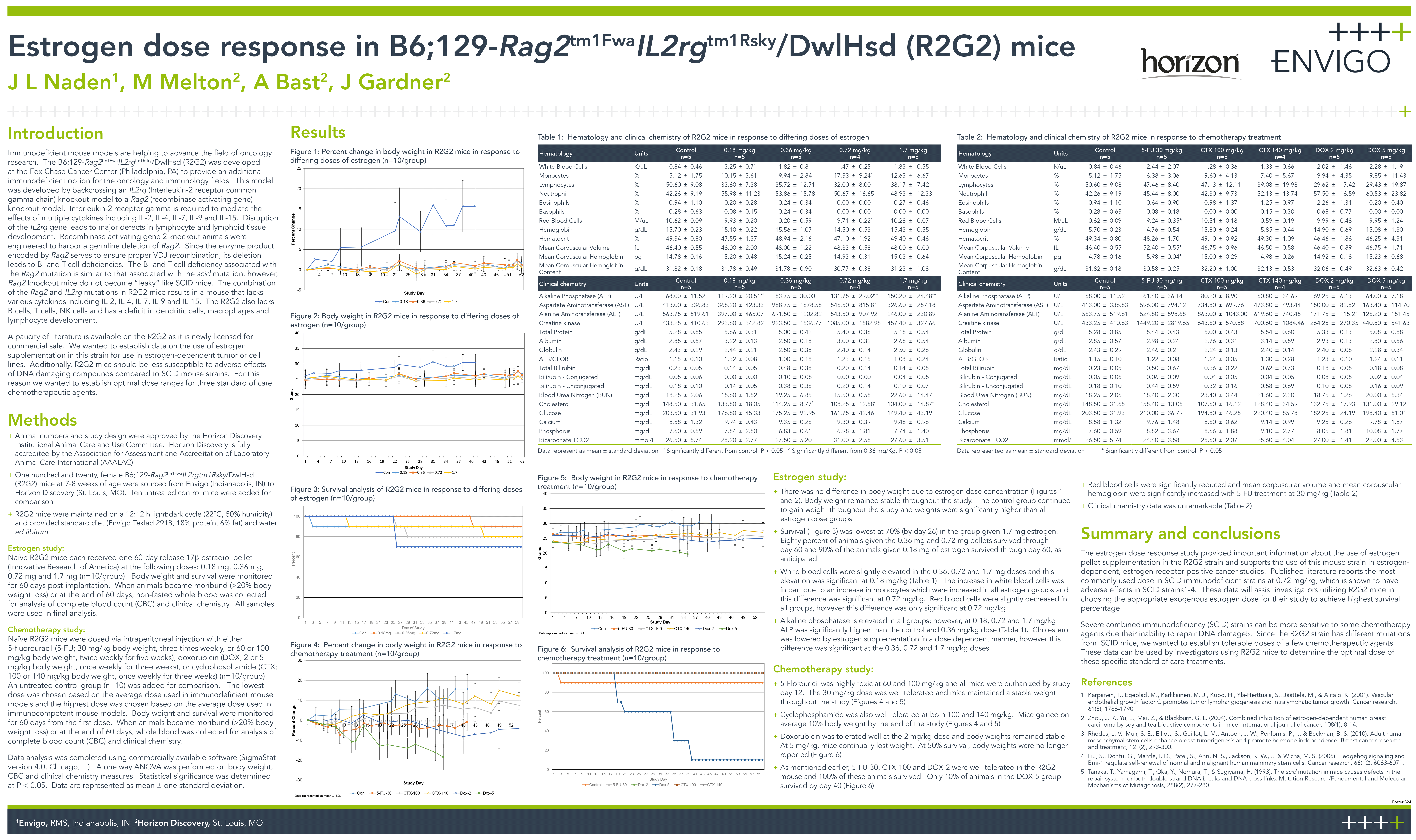 SciPos-824-cover-image-2