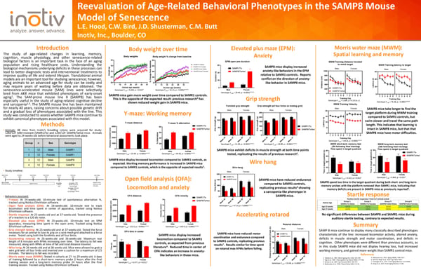 SfN 2025 Poster Inotiv CNS