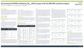 Automated CYP450 inhibition (IC50 shift) assays with LC-MS/MS cocktail analysis