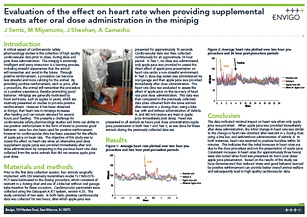Evaluation of the effect on heart rate when providing supplemental treats after oral dose administration in the minipig