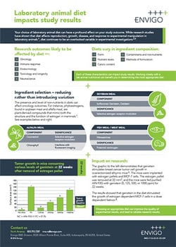 R575-infographic-tn.jpg