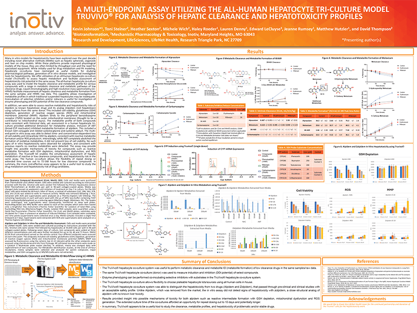 A Multi-Endpoint Assay Utilizing the All-Human Hepatocyte Tri-Culture ...