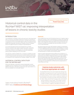 Inotiv---Wistar-Han-Model-Study-Data