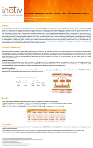 Inotiv-SciPos-An-Assessment-of-Five-Small-N-nitrosamines-as-Positive-Controls-for-the-Enhanced-Ames-Test-EAT