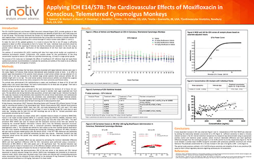 Applying-ICH-E14-S7B-The-Cardiovascular-Effects-of-Moxifloxacin-in-Conscious-Telemetered-Cynomolgus-Monkeys