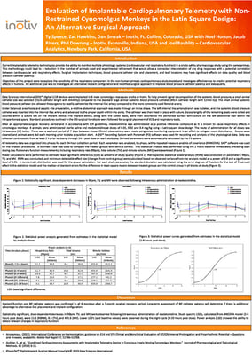 Evaluation-of-Implantable-Cardiopulmonary-Telemetry-with-Non-Restrained-Cynomolgus-Monkeys-in-the-Latin-Square-Design-An-Alternative-Surgical-Approach