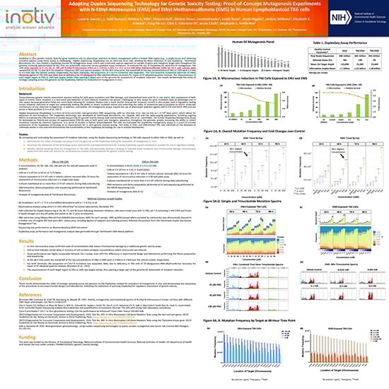 SciPos-Adopting-Duplex-Sequencing-Technology-for-Genetic-Toxicity-Testing-Proof-of-Concept-Mutagenesis-Experiments-with-ENU-and-EMS-in-Human-Lymphoblastoid-TK6-cells
