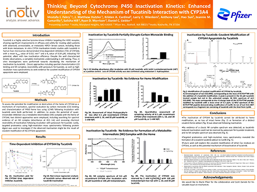 Thinking_Beyond_Cytochrome_P450_Inactivation_Kinetics_Enhanced_Understanding_of_the_Mechanism_of_Tucatinib_Interaction_with_CYP3A4