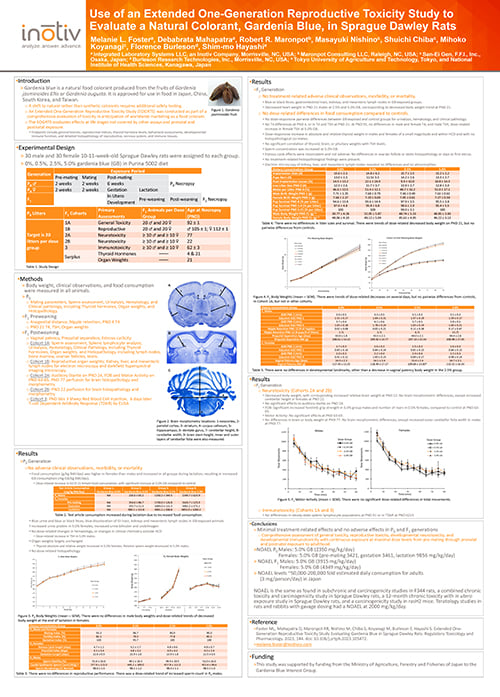Use of an Extended One-Generation Reproductive Toxicity Study to ...