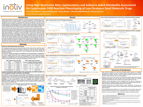 Using_High_Resolution_Mass_Spectrometry_and_Software_Aided_Metabolite_Assessment_for_Cytochrome_P450_Reaction_Phenotyping_of_Low_Clearance_Small_Molecule_Drugs