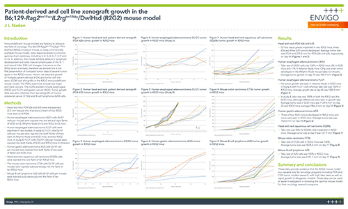 Read about patient-derived and cell line xenograft growth in the R2G2 mouse